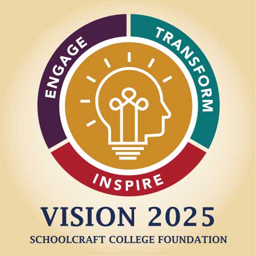 Vision 2025