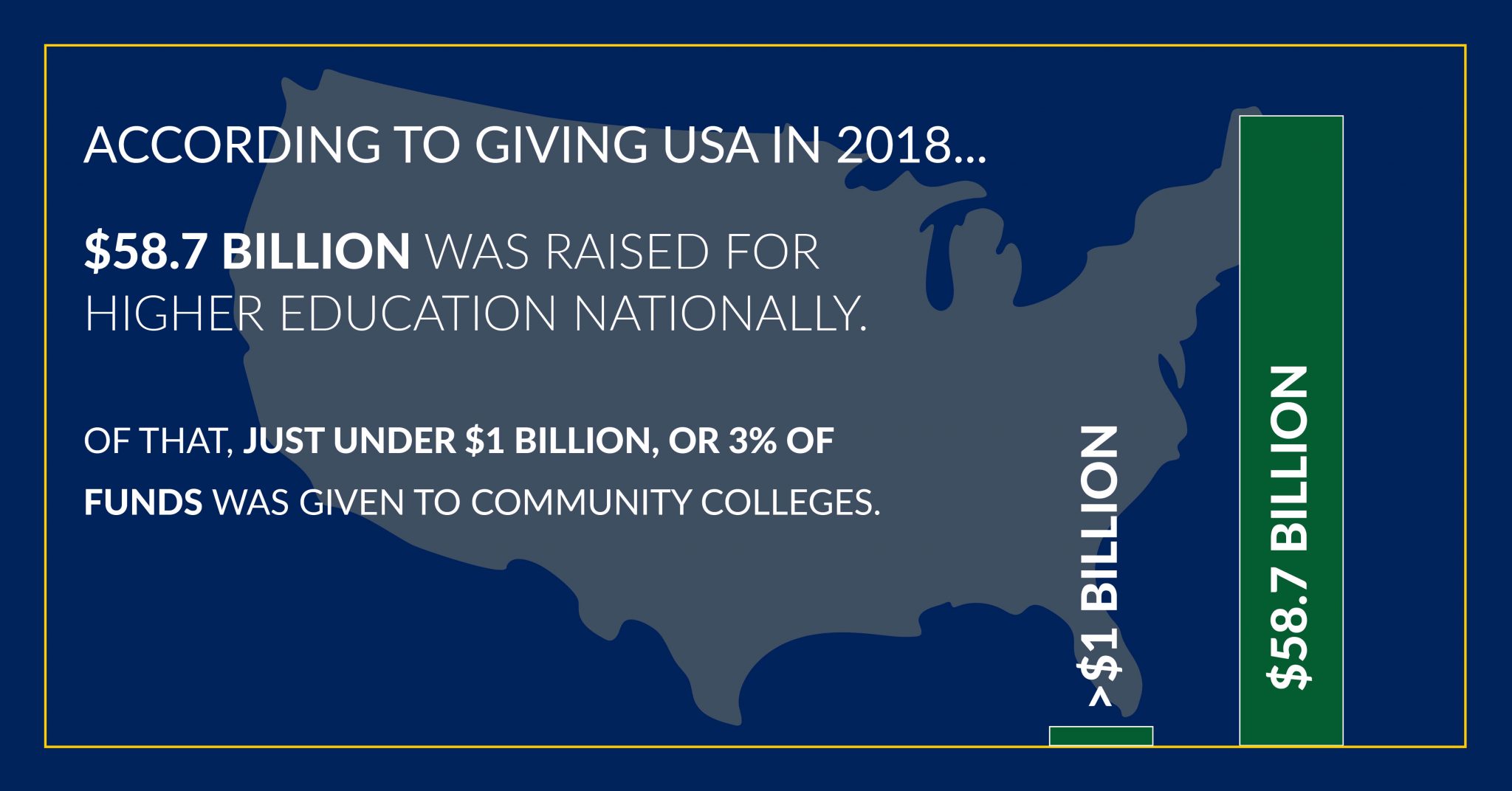 Community Colleges An Investment Worth Making Schoolcraft College