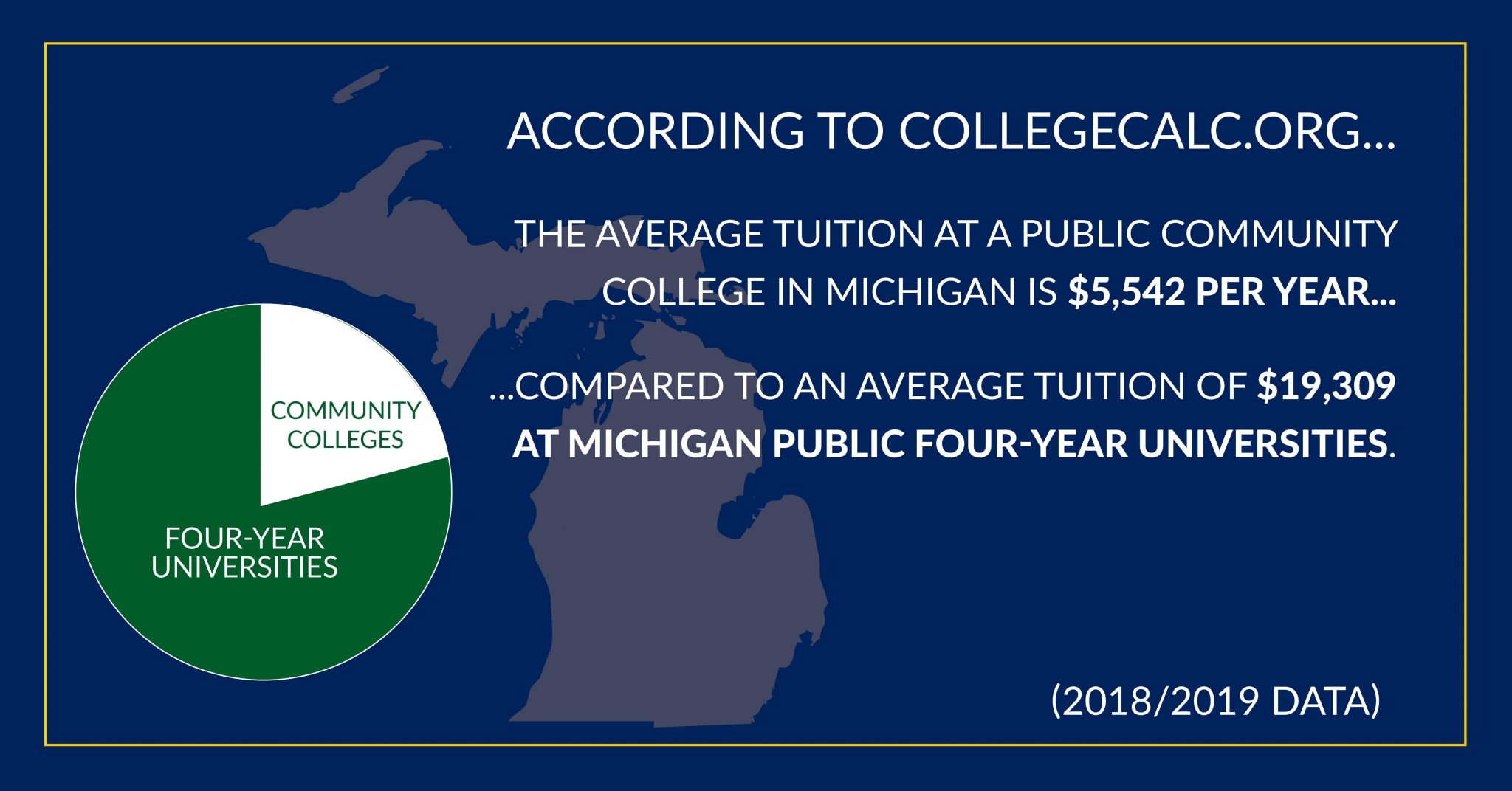 Community Colleges An Investment Worth Making Schoolcraft College